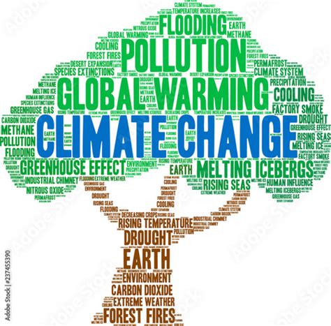Climate Change Word Cloud On A White Background Stock Vector Adobe Stock