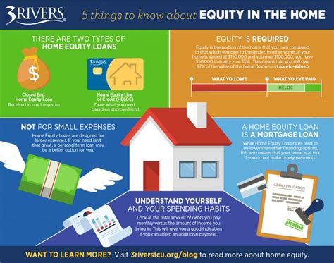 The office of health equity (ohe) was established, as authorized by section 131019.5 of the california health and safety code (pdf). 5 Things to Know About Equity in the Home