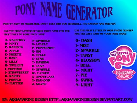 Image 537320 Character Name Generators Know Your Meme