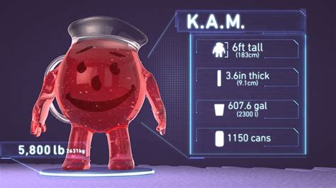 Finally Proof That The Kool Aid Man Could Actually Break Through A Wall The Verge