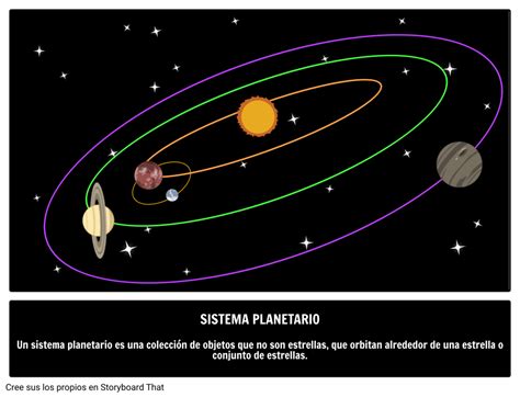 ¿Qué es un Sistema Planetario? Guía de Astronomía