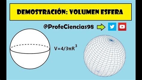Demostración De La Fórmula Del Volumen De Una Esfera Mediante