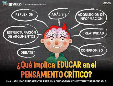 Infografía Pensamiento Crítico EducaciÓn Para La Solidaridad