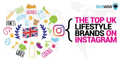 The Top Uk Lifestyle Brands On Instagram Locowise Blog