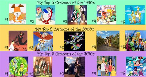 Top 5 Animated Tv Series By Decade 1990s 2010s By Thearist2013 On