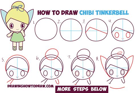 Disney Princess Drawing Step By Step - How to Draw Chibi Tinkerbell - the Disney Fairy in Easy Step by Step