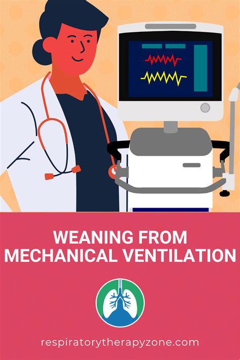 Mechanical Ventilation Weaning Criteria And Parameters An Overview In