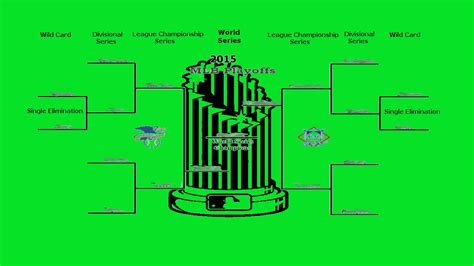 Check out the complete schedule of games, final results and stats from every bowl game. 2015 MLB Playoff/World Series Predictions!!! - YouTube