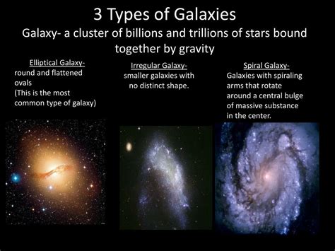 What Are The 3 Types Of Galaxies Full Guide Dopeguides