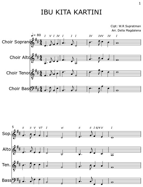 Ibu Kita Kartini Sheet Music For Choir Tenor