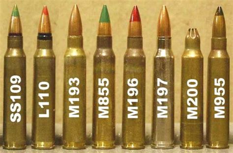 The 5.56 NATO Ammo Guide (and M855 vs. XM193 Explained) - 80% Lowers