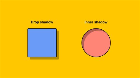 Advanced Image Background Shadow Css Tutorial For Web Developers