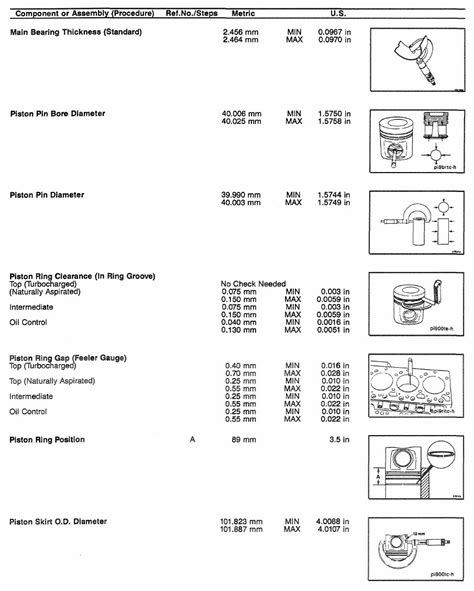 Cummins 4bt Component Specifications And Torque Values Diesel