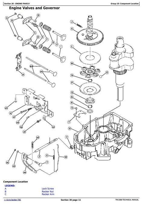 John Deere X300 Parts Manual Pdf