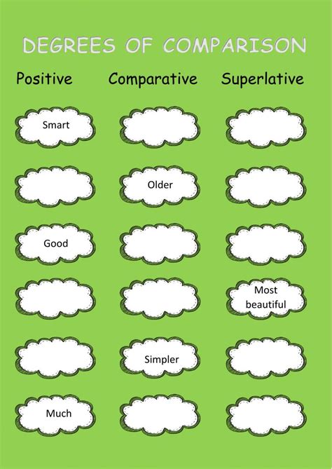 Degrees Of Comparison Interactive Worksheet Grammar For Kids