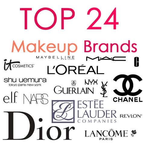Do You Know The Top 24 Makeup Brands In The World Top Beauty Brands