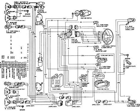 Diagram Ford Fairlane Torino Wiring Diagrams Mydiagramonline