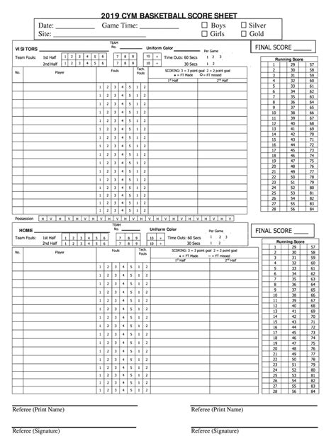 Basketball Score Sheet Printable 2019 2024 Form Fill Out And Sign