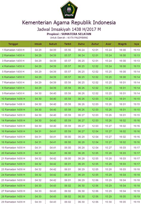 Sebenarnya, waktu yang tepat untuk anda melakukan olahraga saat puasa tergantung pada diri anda sendiri. Jadwal Imsakiyah Palembang Dan Sekitarnya 2017 Hari Ini