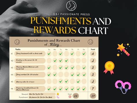 punishment and reward chart for submissive bdsm chore chart etsy