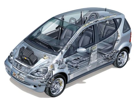 Mercedes Benz A Class Cutaway Drawing In High Quality