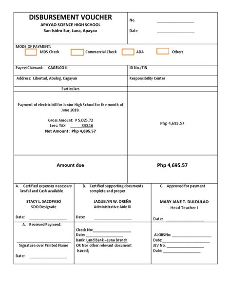 Disbursement Voucher Cheque Payments