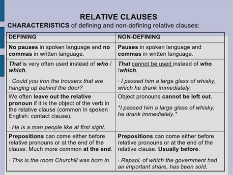 Defining And Non Defining Relative Clauses