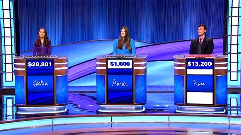 Todays Final Jeopardy Question Answer And Contestants August 8 2022