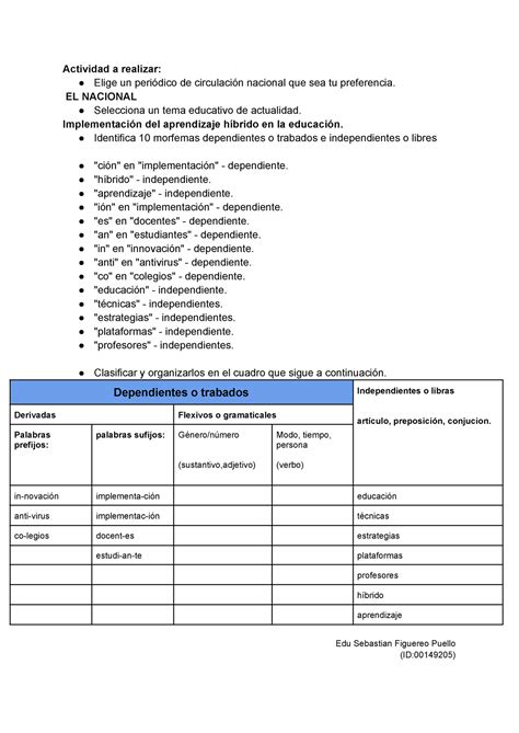 Edu Figuereo Clasificacion de lo fonemas Actividad a realizar Elige un periódico de