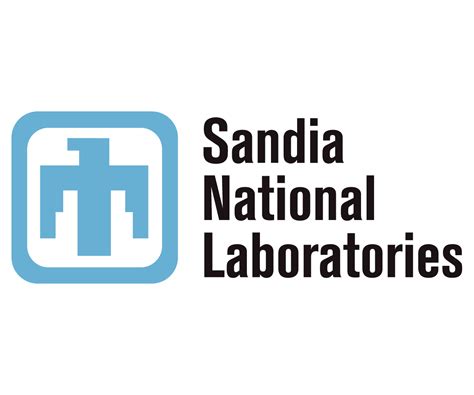 Sandia National Laboratories The National Laboratoriesthe National