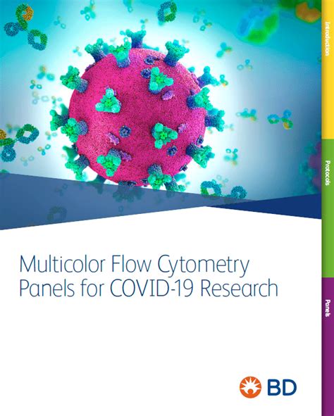 Ebook Multicolor Flow Cytometry Panels For Covid 19 Research