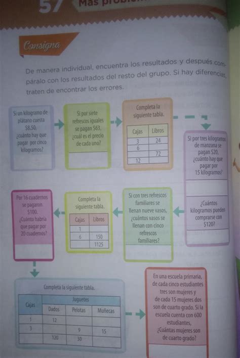 Ayudaaaaa es para hoy plis díganme la resuesta doy coronita Brainly lat