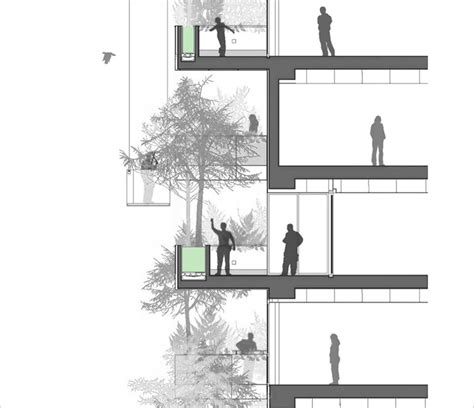 Balcones Con Vegetación Detalles Y Secciones De Jardines En Altura