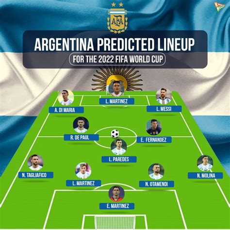 argentina line up world cup 2022