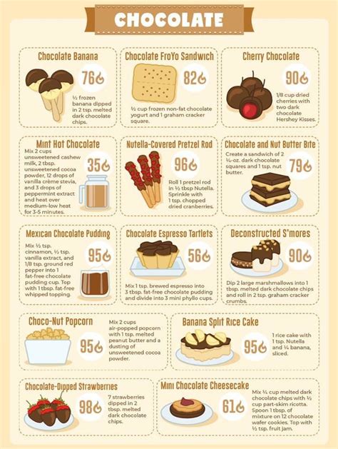 Here are 6 reasons why that is completely false. 50 Snacks Under 100 Calories | Health - BabaMail | Snacks ...