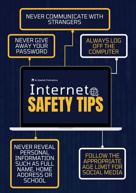 Internet Safety Tips - e-safety Poster | An Nasihah Publications