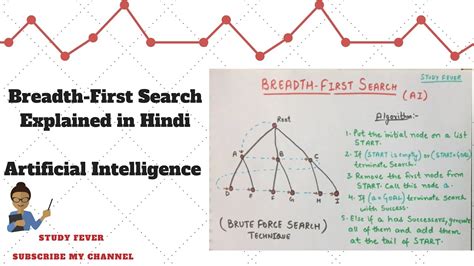 Breadth First Search BFS Artificial Intelligence Study Fever