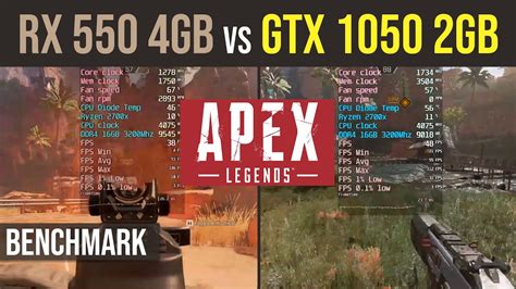 Geforce gtx 1050 2gb vs. Apex Legends RX 550 4gb vs GTX 1050 2gb benchmark - YouTube