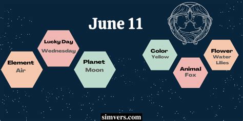 June 11 Zodiac Birthday Personality And More Ultimate Guide