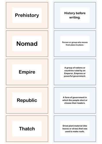 History Vocab Card Game Year 4 Teaching Resources