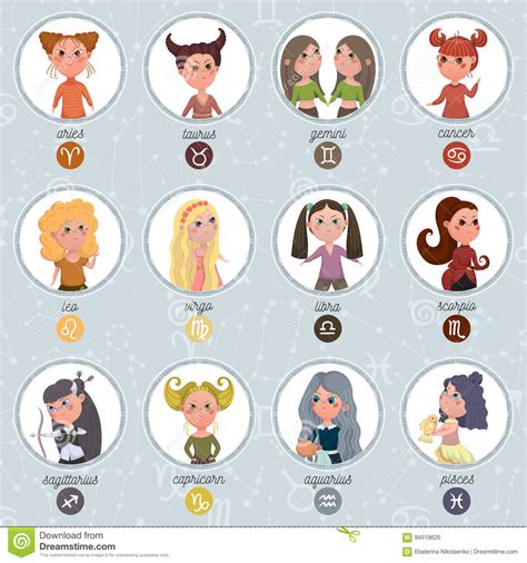 Which disney character are you based on your zodiac sign? Zodiac Signs. Funny Cartoon Characters. Stock Vector ...