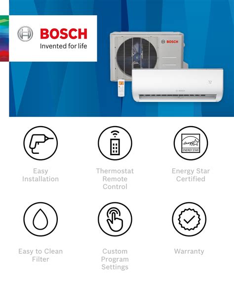 Bosch Gen 2 Climate 5000 Energy Star 12000 Btu 1 Ton Ductless Mini