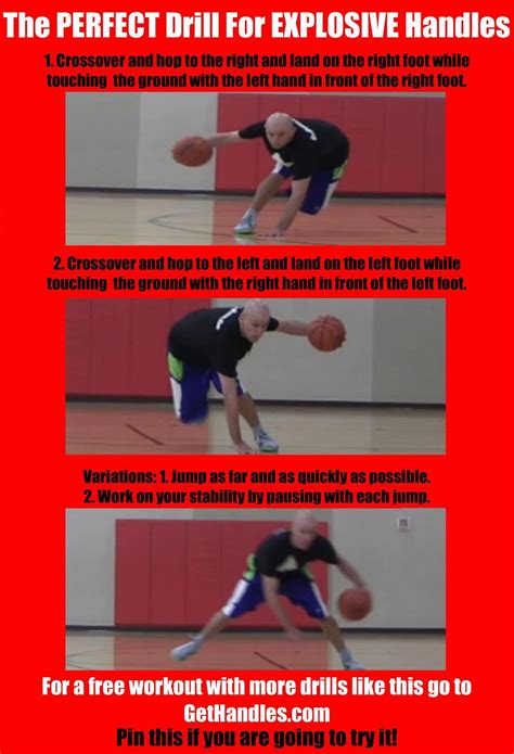 Basketball Drills Get Your Team On Point With This Beginner