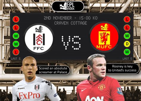 Darren bent snatched a point for fulham in the 94th minute. Fulham Vs Manchester United Preview | Stats, Team News & Key Men - EPL Index: Unofficial English ...