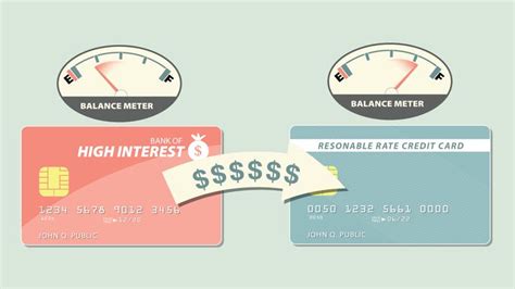 How Balance Transfers Work And Rules For Different Issuers Moneyunder30 Balance Transfer