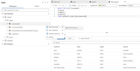 What Is A Lake Database In Azure Synapse Analytics