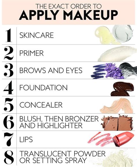 Makeup In The Correct Order Order To Apply Makeup How To Apply