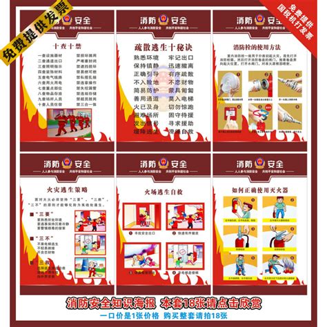 Focusing on fire safety results in saving lives. Fire Safety Poster Images | HSE Images & Videos Gallery ...