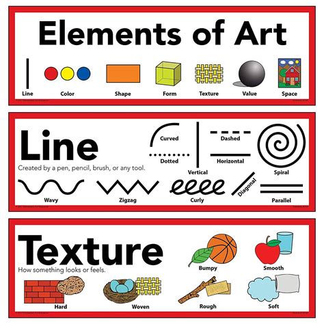 Elements Of Art And Principles Of Design Art Poster 5 X 16 Set Of 16