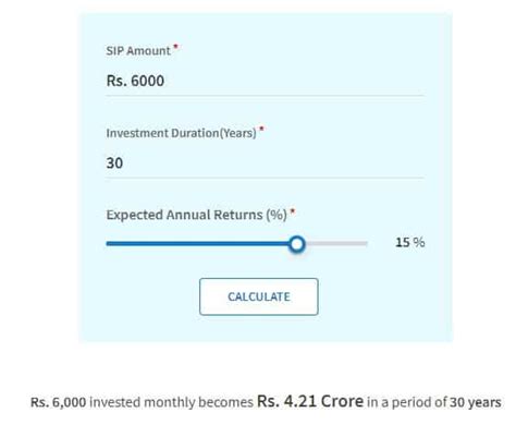 Mutual Fund Calculator Your Rs 6000 Per Month Sip Can Become Rs 761 Crore Here Is How Zee